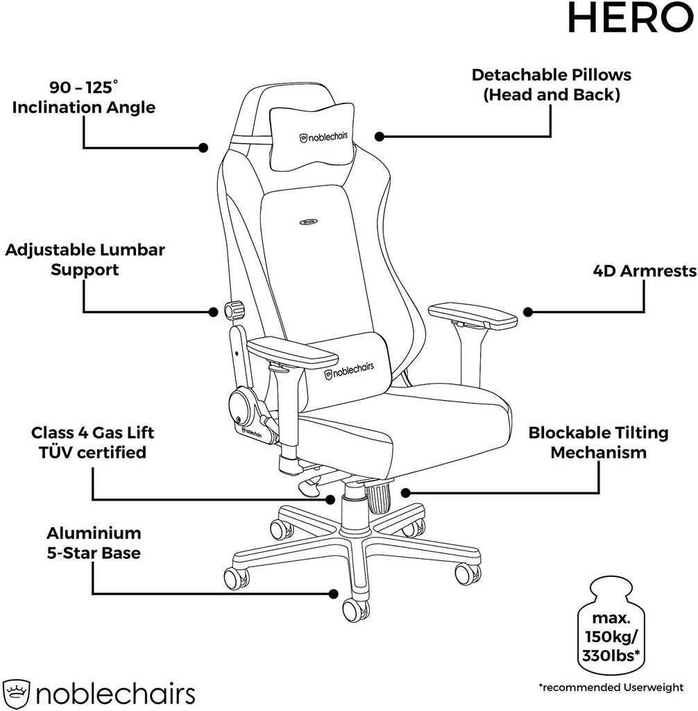 Pelituoli Noblechairs HERO Black Edition, musta hinta ja tiedot | Toimistotuolit | hobbyhall.fi