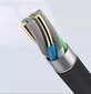 ENDOSCOPE 6xLED TUTKIMUSKAMERA ANDROID PC 5m hinta ja tiedot | Lisätarvikkeet autoiluun | hobbyhall.fi