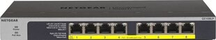 NETGEAR 815446 hinta ja tiedot | Verkkokytkimet | hobbyhall.fi