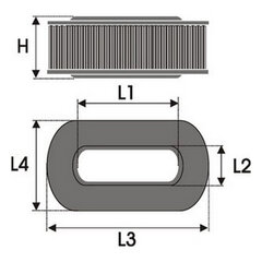 Ilmansuodatin Vihreät suodattimet R727426 hinta ja tiedot | Lisätarvikkeet autoiluun | hobbyhall.fi