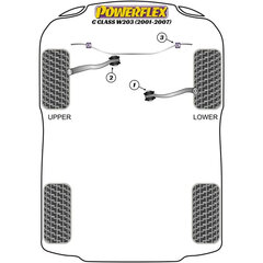 Etuvakaimen holkki Powerflex hinta ja tiedot | Lisätarvikkeet autoiluun | hobbyhall.fi