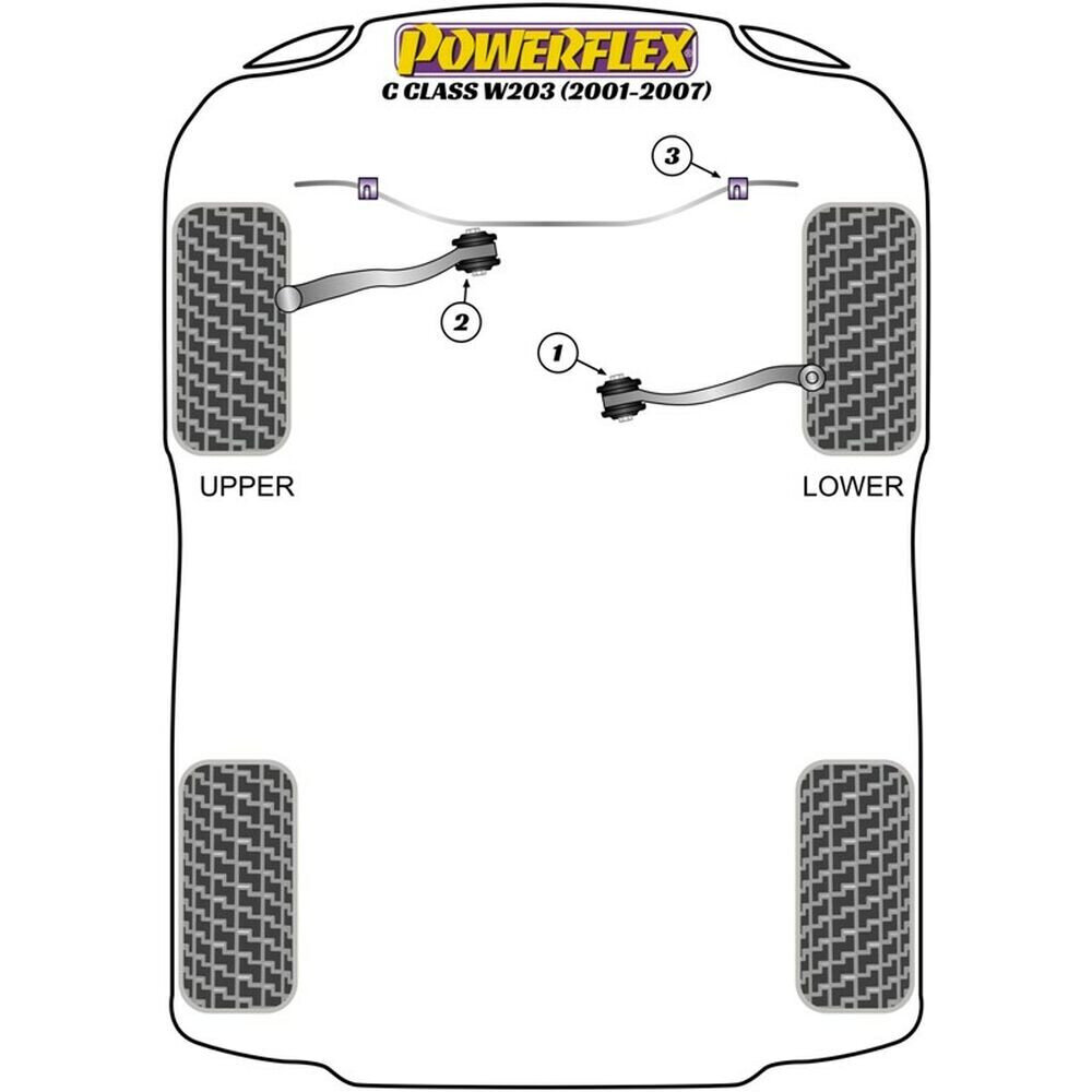 Etuvakaimen holkki Powerflex hinta ja tiedot | Lisätarvikkeet autoiluun | hobbyhall.fi