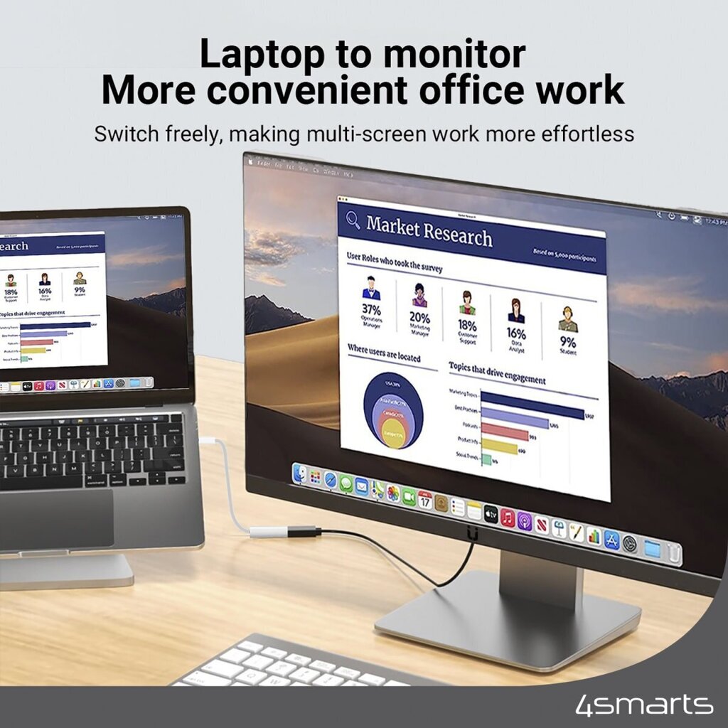 4smarts USB-C/HDMI, 15 cm hinta ja tiedot | Kaapelit ja adapterit | hobbyhall.fi