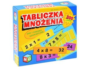 Opetuspeli - Matematiikka hinta ja tiedot | Kehittävät lelut | hobbyhall.fi