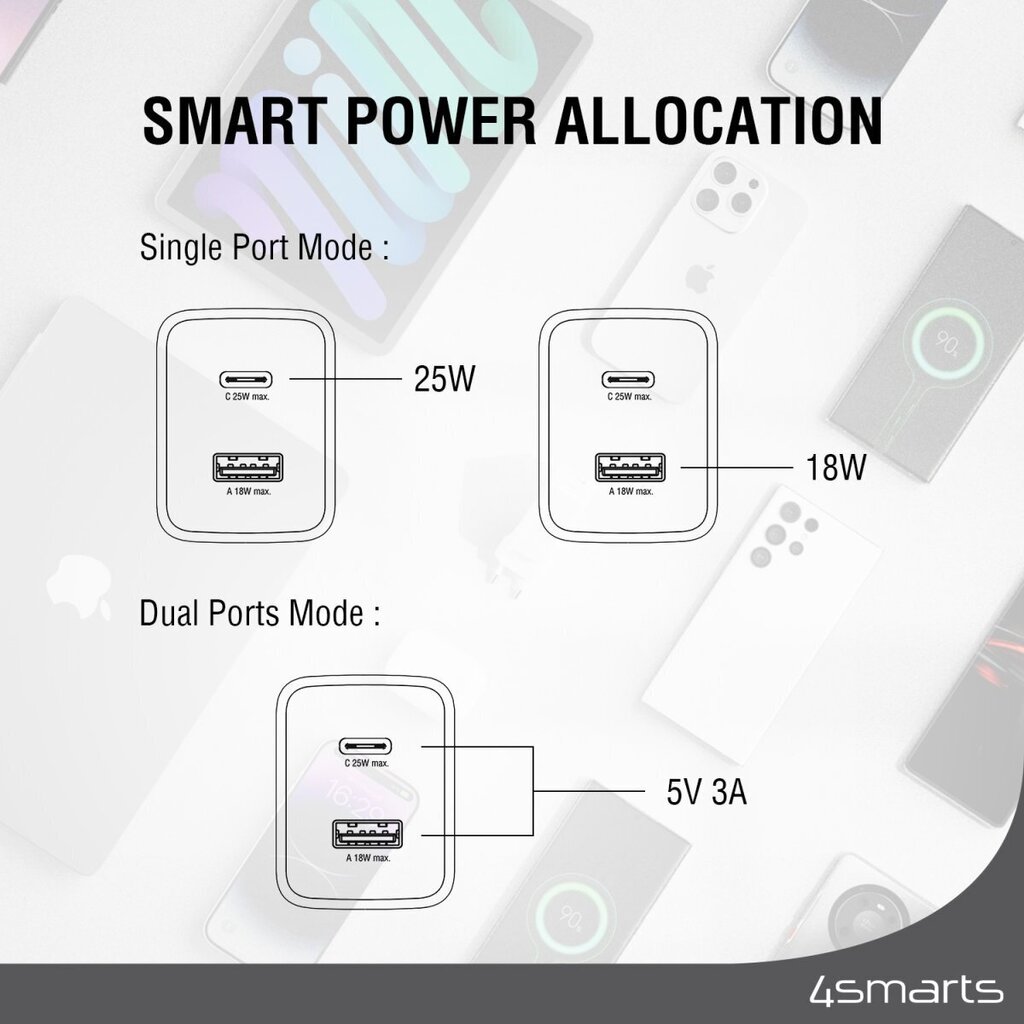 4smarts VoltPlug PD hinta ja tiedot | Puhelimen laturit | hobbyhall.fi