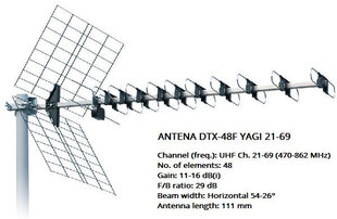 eSTAR DTX-48F hinta ja tiedot | TV-antennit | hobbyhall.fi
