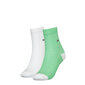 Sukat TOMMY HILFIGER Light Green White 2 Pck 701222646-004 hinta ja tiedot | Naisten sukat | hobbyhall.fi