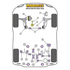 Alempi moottorin kiinnitysosa Powerflex PFF85-504 hinta ja tiedot | Lisätarvikkeet autoiluun | hobbyhall.fi