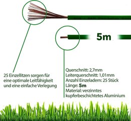 5 m: n rajakaapeli robotti ruohonleikkurin ruohonleikkurin ruohonrobottilisävarusteisiin asetettu hakukaapelin rajoitusjohto - yhteensopiva Gardena/Bosch/Husqvarna/Worx/Honda/Robomow/IMow/Ø2.7mm kanssa hinta ja tiedot | Puutarhapumput | hobbyhall.fi