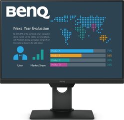 BenQ BL2581T hinta ja tiedot | Näytöt | hobbyhall.fi