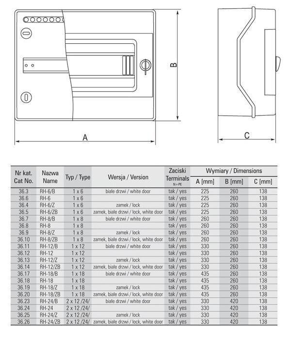 RH-36/3, N+PE 3x12 IP65 pinta-asennettava kytkinlaite hinta ja tiedot | Kytkimet ja pistorasiat | hobbyhall.fi