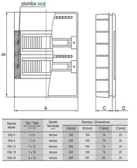 SRp-36, N+PE 3x12 uppoasennettava kytkintaulu hinta ja tiedot | Kytkimet ja pistorasiat | hobbyhall.fi