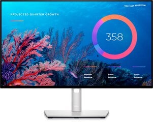 DELL UltraSharp 24" Full HD IPS näyttö : U2422HE hinta ja tiedot | Näytöt | hobbyhall.fi