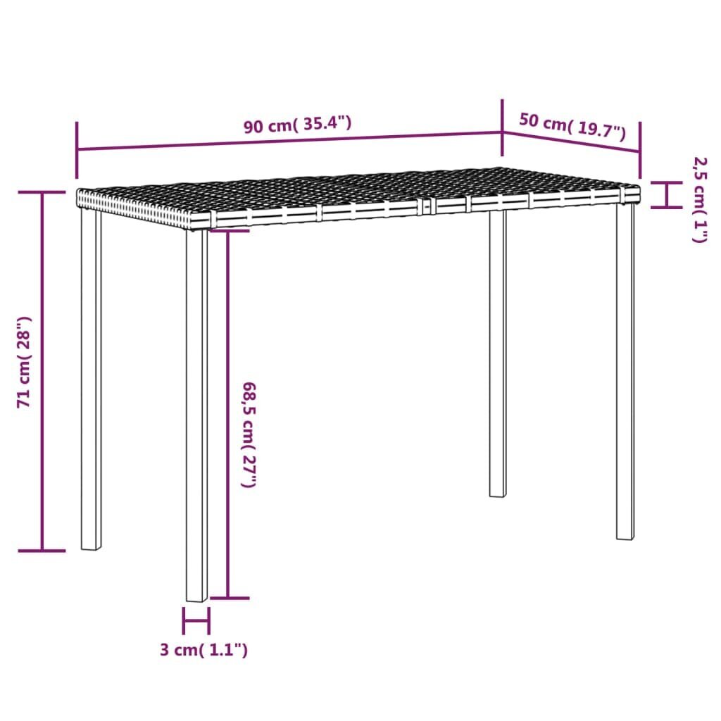 Puutarhakalustesarja, 5 kpl, musta hinta ja tiedot | Puutarhakalusteet | hobbyhall.fi