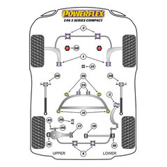 Kumikäyttöinen holkki Powerflex PFF5-4601 hinta ja tiedot | Powerflex Autotuotteet | hobbyhall.fi