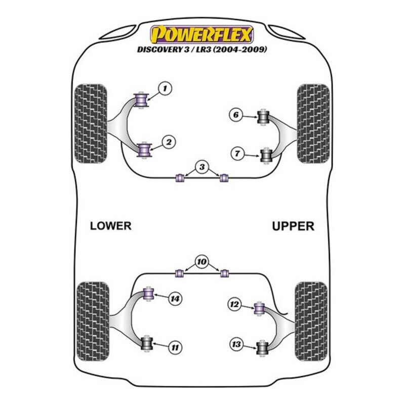 Kumikäyttöinen holkki Powerflex PFF32-401 hinta ja tiedot | Lisätarvikkeet autoiluun | hobbyhall.fi