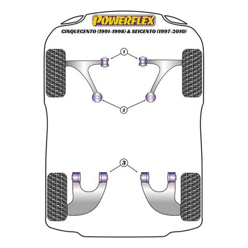 Kumikäyttöinen holkki Powerflex PFR16-120 hinta ja tiedot | Lisätarvikkeet autoiluun | hobbyhall.fi