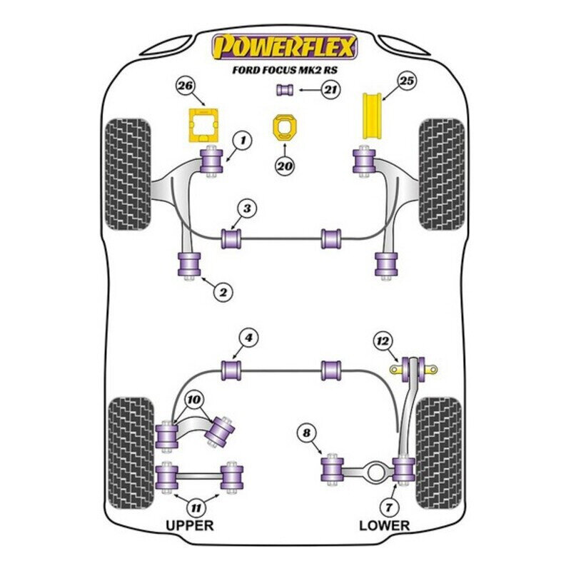 Kumikäyttöinen holkki Powerflex PFF19-1220 hinta ja tiedot | Lisätarvikkeet autoiluun | hobbyhall.fi