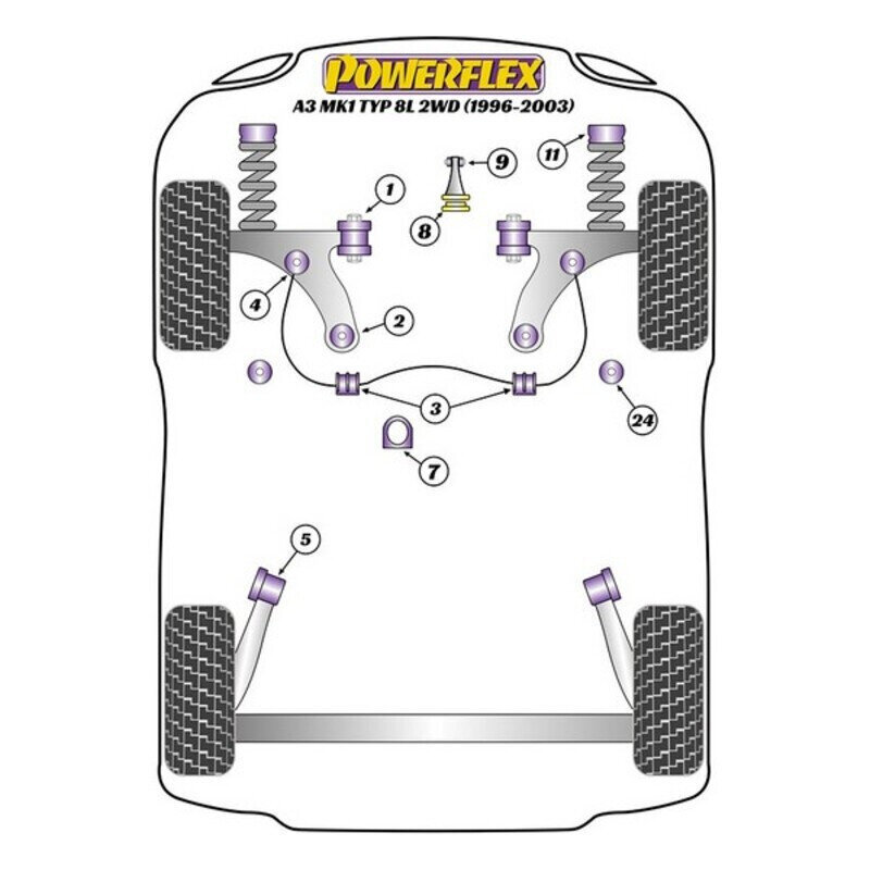 Kumikäyttöinen holkki Powerflex PFF85-505 hinta ja tiedot | Lisätarvikkeet autoiluun | hobbyhall.fi