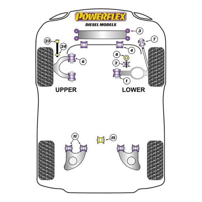 Sailenblock Powerflex PFR85-1011 hinta ja tiedot | Lisätarvikkeet autoiluun | hobbyhall.fi