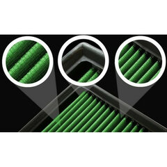 Suora sisääntulosarja Green Filters P220 hinta ja tiedot | Lisätarvikkeet autoiluun | hobbyhall.fi