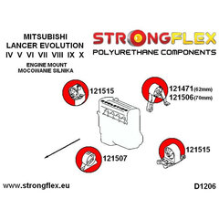 Etuylämoottorikiinnike Strongflex STF121515BX2, 2 kpl. hinta ja tiedot | Lisätarvikkeet autoiluun | hobbyhall.fi