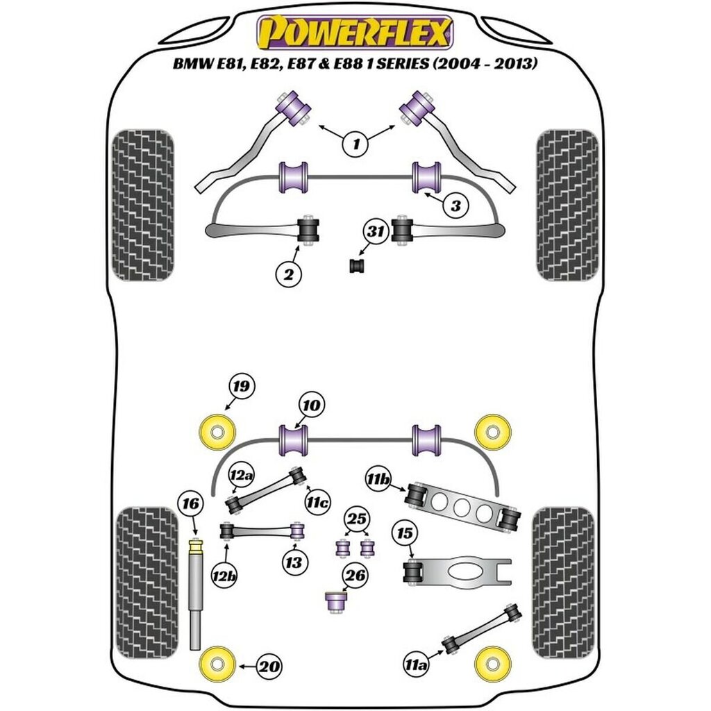 Sailenblocks Powerflex PF5-4660 BMW Z4 hinta ja tiedot | Lisätarvikkeet autoiluun | hobbyhall.fi