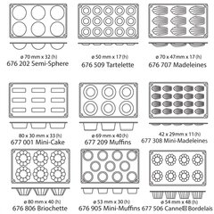 Silikoniset leivontamuotit Mini-Madeleines, 176x300mm GN1/3 hinta ja tiedot | Uunivuoat ja leivontavälineet | hobbyhall.fi