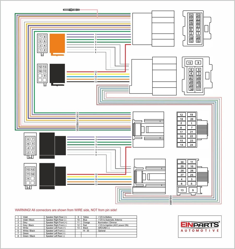 EinParts, Radio johtosarja ISO-QUADLOCK liittimet Chevrolet, Saab 9-5 hinta ja tiedot | Lisätarvikkeet autoiluun | hobbyhall.fi