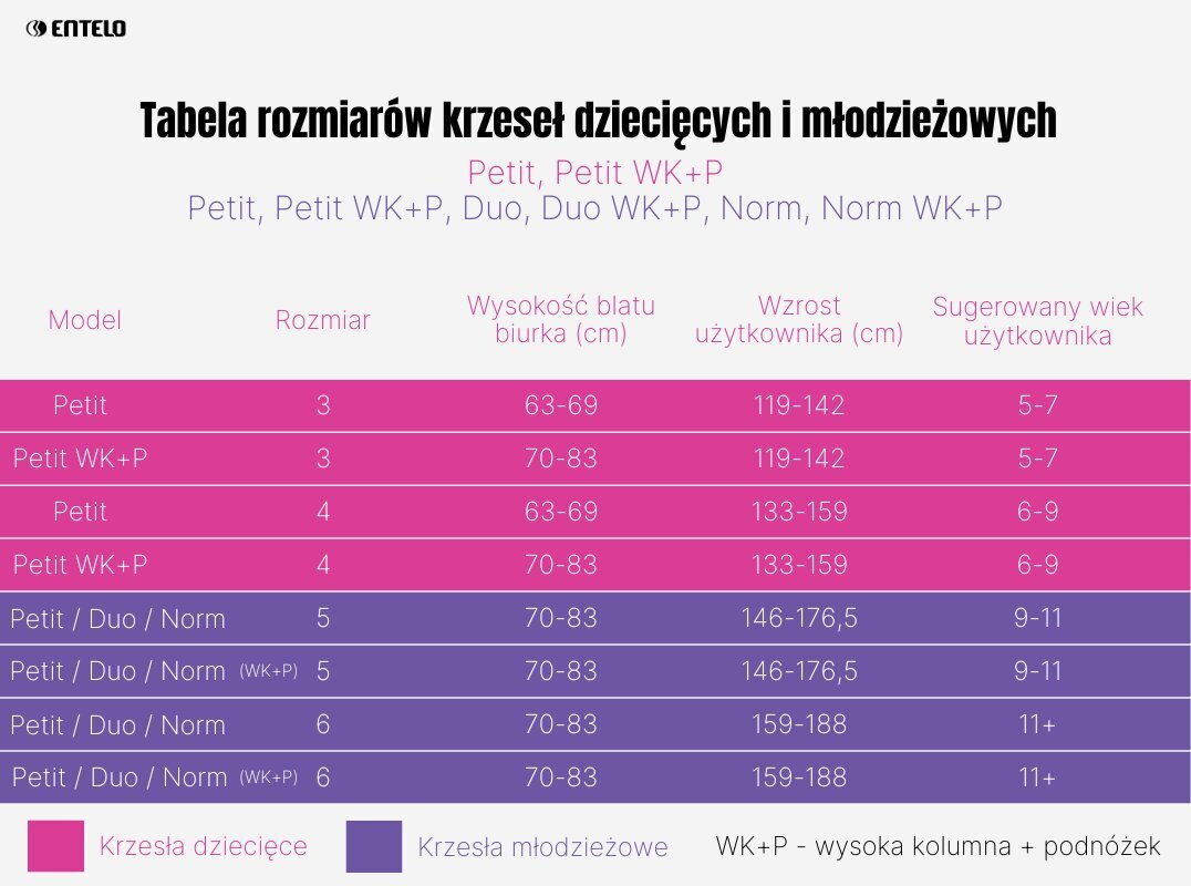 Nuorten tuoli Norm musta Velvet 17 koko 5 hinta ja tiedot | Toimistotuolit | hobbyhall.fi