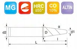 VHM kartiokarbidijyrsintä R1,5 x 20 0,5°. hinta ja tiedot | Jyrsimet | hobbyhall.fi