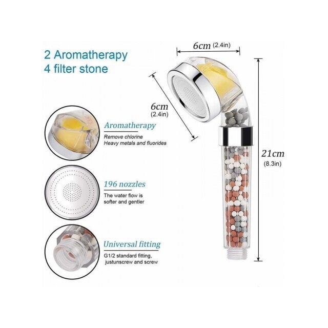 Suihkun käsisuihku suodatinpatruunalla Lemon C-vitamiini hinta ja tiedot | Suihkupäät ja tarvikkeet | hobbyhall.fi