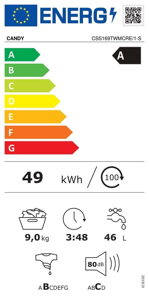 Candy CSS169TWMCRE/1-S hinta ja tiedot | Pyykinpesukoneet | hobbyhall.fi