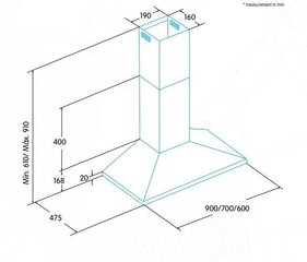 Edesa ECP-7411 X hinta ja tiedot | Liesituulettimet | hobbyhall.fi