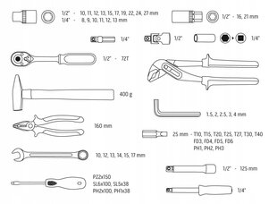 Neo Universal Tool Set hinta ja tiedot | Käsityökalut | hobbyhall.fi