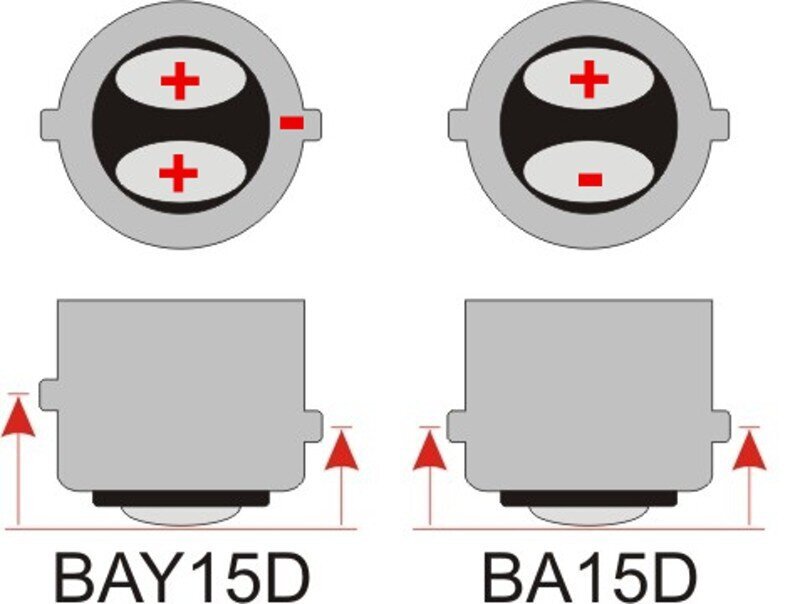 LED-lamppu MotoLEDy BA15D hinta ja tiedot | Polttimot | hobbyhall.fi