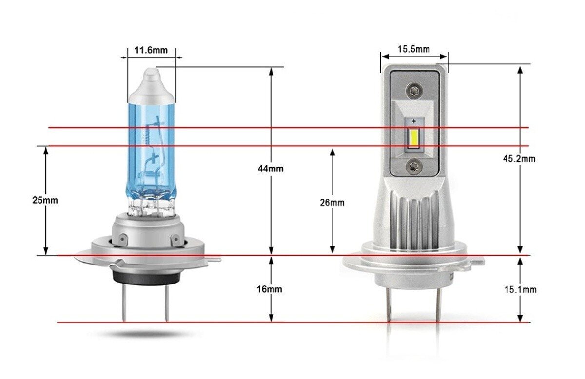 H18 LED-lamppuja 9V-32V CANBUS CSP-sarja Uusi hinta ja tiedot | Polttimot | hobbyhall.fi