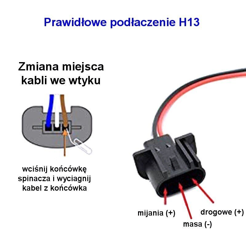 H13 LED-lamppu 12-24V CANBUS CSP-sarja ilman napaisuutta 8000lm hinta ja tiedot | Polttimot | hobbyhall.fi