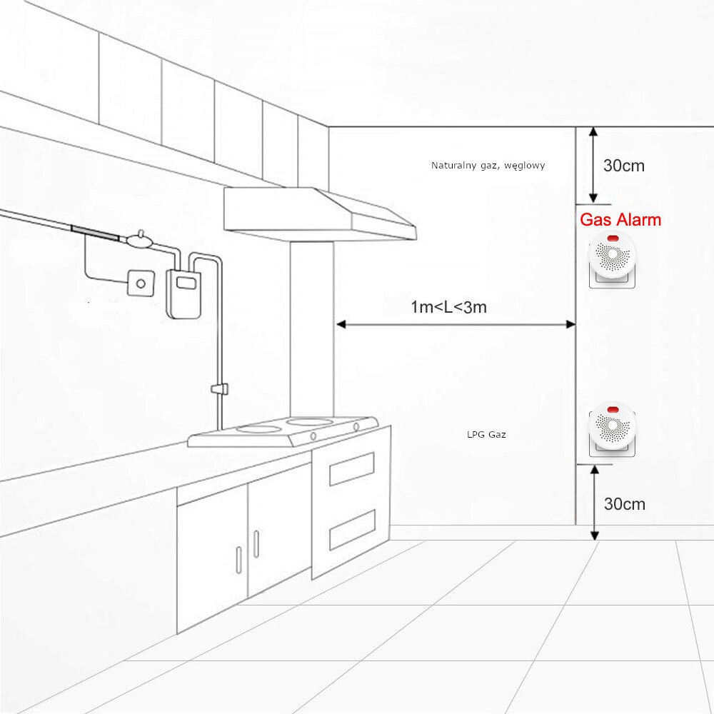 TUYA WIFI-kaasuanturi hinta ja tiedot | Liiketunnistimet, anturit ja sensorit | hobbyhall.fi