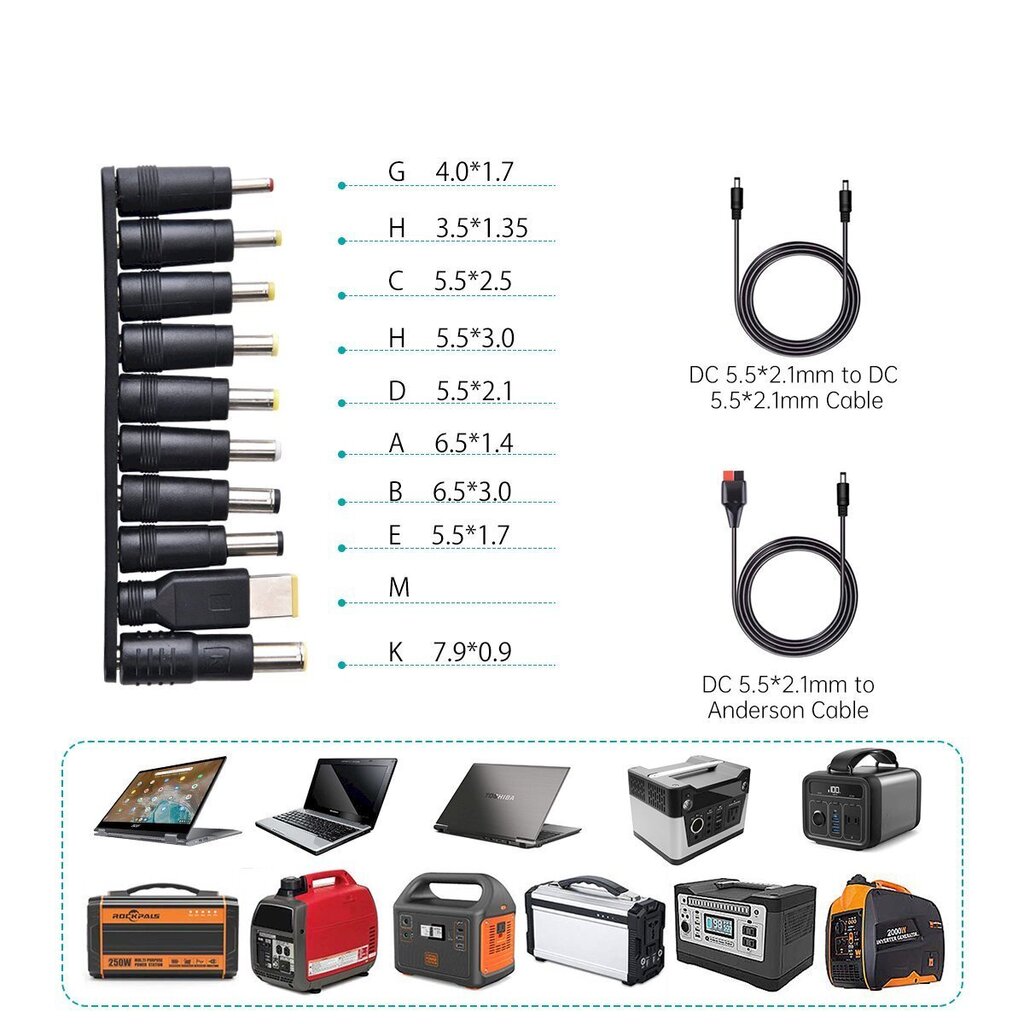 Aurinkolaturi DC, kokoontaitettava, Choetech SC0081,120 W., 3 xUSB, musta hinta ja tiedot | Aurinkopaneelit | hobbyhall.fi