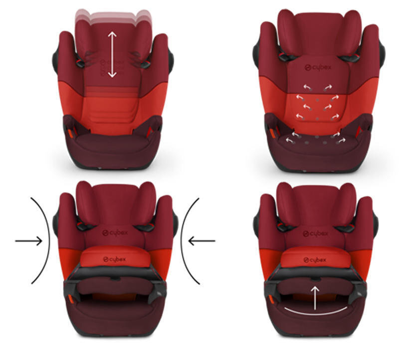 Cybex Pallas M-Fix SL turvaistuin, 9-36kg, Rumba Red hinta ja tiedot | Turvaistuimet | hobbyhall.fi