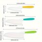 1 setti keittoleikkurisarja hedelmäveitsi hinta ja tiedot | Veitset ja tarvikkeet | hobbyhall.fi