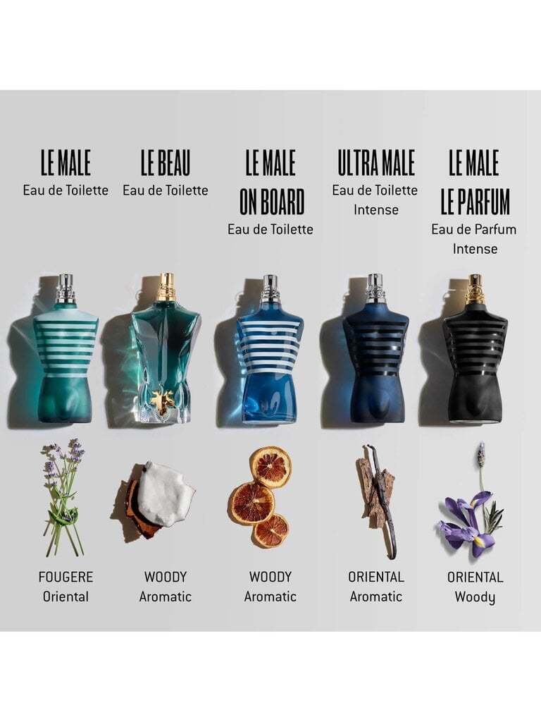 Jean Paul Gaultier Le Male EDT miehelle 40 ml hinta ja tiedot | Miesten hajuvedet | hobbyhall.fi