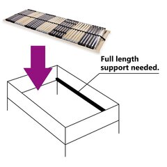 vidaXL Sängyn sälepohja 42 säleellä 7 vyöhykettä 90x200 cm hinta ja tiedot | Sälepohjat | hobbyhall.fi