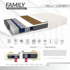 Joustinpatja Family Pocket 90x200 cm hinta ja tiedot | Patjat | hobbyhall.fi