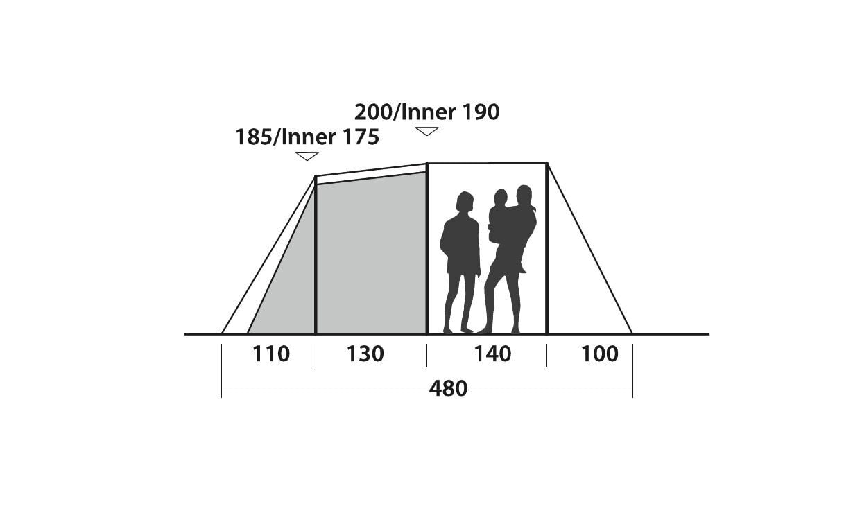 Teltta Easy Camp Huntsville 500, vihreä. hinta ja tiedot | Teltat | hobbyhall.fi