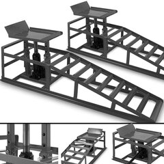 Luiskasarja hydraulisella tunkilla 4t Bituxx hinta ja tiedot | Lisätarvikkeet autoiluun | hobbyhall.fi