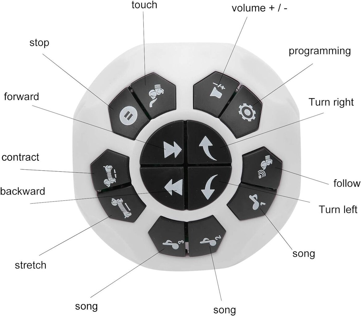 Interaktiivinen lelu kaukosäätimellä Dog hinta ja tiedot | Poikien lelut | hobbyhall.fi