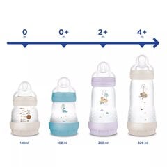 Pullosetti Mam Welcome to the World, 5 osaa hinta ja tiedot | Tuttipullot ja tarvikkeet | hobbyhall.fi