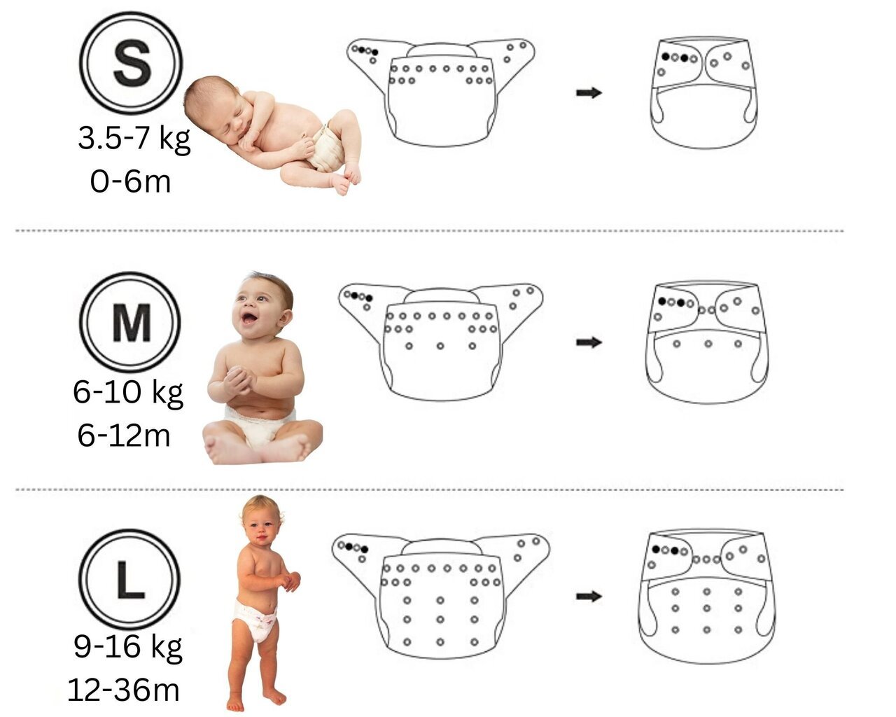 Kestovaipat Baby Planet + sisäosat 2kpl, 0-36kk. hinta ja tiedot | Vaipat | hobbyhall.fi